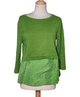 533572 Chemises et blouses COS Occasion Once Again Friperie en ligne