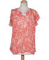 533697 Chemises et blouses DAMART Occasion Once Again Friperie en ligne