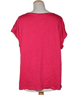 533976 Tops et t-shirts BURTON Occasion Vêtement occasion seconde main