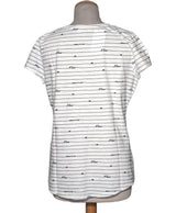 534727 Tops et t-shirts GRAIN DE MALICE Occasion Vêtement occasion seconde main