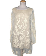 534894 Robes LOLLIPOPS Occasion Once Again Friperie en ligne