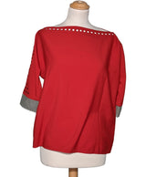 535042 Tops et t-shirts COP COPINE Occasion Once Again Friperie en ligne