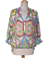 DESIGUAL