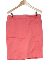 536333 Jupes ANTONELLE Occasion Once Again Friperie en ligne