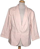 536585 Vestes GRAIN DE MALICE Occasion Once Again Friperie en ligne