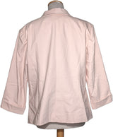 536585 Vestes GRAIN DE MALICE Occasion Vêtement occasion seconde main
