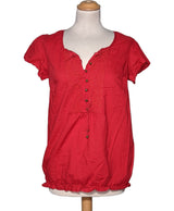 536810 Tops et t-shirts ICI ET MAINTENANT Occasion Once Again Friperie en ligne