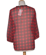 536820 Chemises et blouses DPM BY DEPECH MOD Occasion Vêtement occasion seconde main