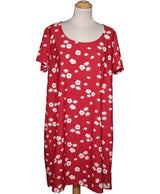 537274 Robes MANGO Occasion Once Again Friperie en ligne