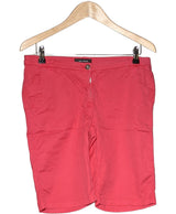 537685 Shorts et bermudas COP COPINE Occasion Once Again Friperie en ligne