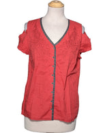 537718 Chemises et blouses COP COPINE Occasion Once Again Friperie en ligne