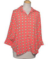 537721 Chemises et blouses COP COPINE Occasion Once Again Friperie en ligne