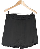 538293 Shorts et bermudas COP COPINE Occasion Once Again Friperie en ligne