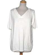 538437 Pulls et gilets MONOPRIX Occasion Once Again Friperie en ligne