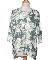 540420 Pulls et gilets MANGO Occasion Once Again Friperie en ligne