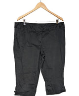 540704 Pantalons et pantacourts H&M Occasion Once Again Friperie en ligne