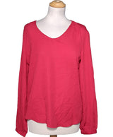 541007 Chemises et blouses MANOUKIAN Occasion Once Again Friperie en ligne