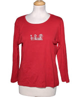 541028 Tops et t-shirts DPM BY DEPECH MOD Occasion Once Again Friperie en ligne