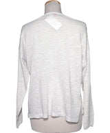 541118 Pulls et gilets H&M Occasion Vêtement occasion seconde main