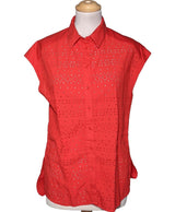 541193 Chemises et blouses BENETTON Occasion Once Again Friperie en ligne