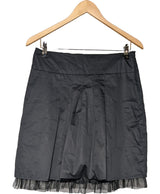 541396 Jupes CAMAIEU Occasion Once Again Friperie en ligne