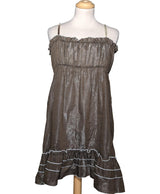 541686 Robes COP COPINE Occasion Once Again Friperie en ligne