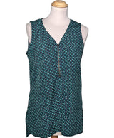 541901 Tops et t-shirts BIZZBEE Occasion Once Again Friperie en ligne