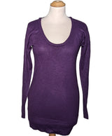 542161 Robes MANGO Occasion Once Again Friperie en ligne
