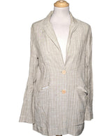 542338 Vestes MANGO Occasion Once Again Friperie en ligne