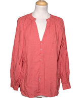 542342 Chemises et blouses MANGO Occasion Once Again Friperie en ligne