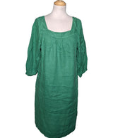 542346 Robes MONOPRIX Occasion Once Again Friperie en ligne