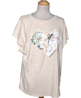 542487 Tops et t-shirts BA&SH Occasion Once Again Friperie en ligne