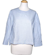 La garantie Once Again : 542535 vêtements d'occasion de marque en état irréprochable.