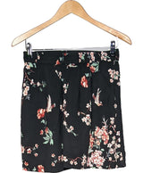 La garantie Once Again : 542561 vêtements d'occasion de marque en état irréprochable.