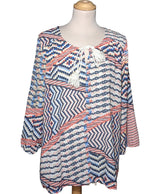 542807 Chemises et blouses RENATTO BENE Occasion Once Again Friperie en ligne