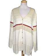 543070 Pulls et gilets ANNE WEYBURN Occasion Once Again Friperie en ligne