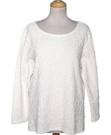 543320 Pulls et gilets DAMART Occasion Once Again Friperie en ligne