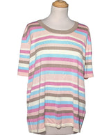 543410 Tops et t-shirts DAMART Occasion Once Again Friperie en ligne