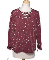 543746 Chemises et blouses KAPORAL Occasion Once Again Friperie en ligne