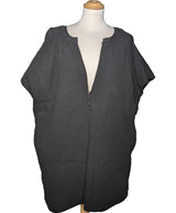 543905 Robes BIMBA Y LOLA Occasion Once Again Friperie en ligne