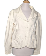 543920 Vestes MANOUKIAN Occasion Once Again Friperie en ligne