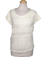 544060 Tops et t-shirts ZARA Occasion Once Again Friperie en ligne