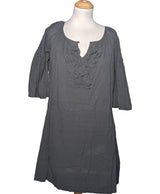 544301 Robes COMPTOIR DES COTONNIERS Occasion Once Again Friperie en ligne