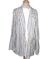 544350 Vestes BERSHKA Occasion Once Again Friperie en ligne