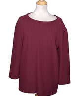 544443 Pulls et gilets 1.2.3 Occasion Once Again Friperie en ligne
