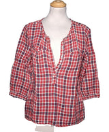 544494 Chemises et blouses CAROLL Occasion Once Again Friperie en ligne