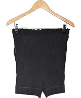 La garantie Once Again : 544532 vêtements d'occasion de marque en état irréprochable.