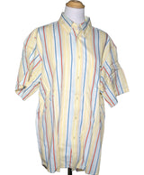 La garantie Once Again : 544548 vêtements d'occasion de marque en état irréprochable.