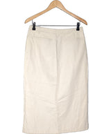 La garantie Once Again : 544560 vêtements d'occasion de marque en état irréprochable.