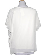 La garantie Once Again : 544610 vêtements d'occasion de marque en état irréprochable.